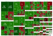 بورس مرداد را سبزپوش به پایان برد